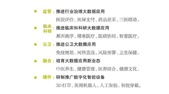 醫(yī)療大數(shù)據(jù)基礎(chǔ)依然落后，2017年國(guó)家隊(duì)與AI企業(yè)入局，或?qū)⒁l(fā)新一輪紅海爭(zhēng)奪